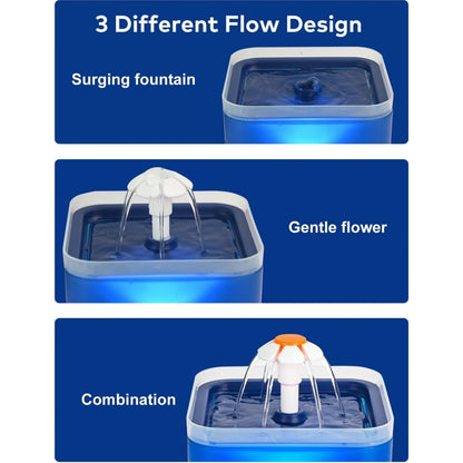 Cat Water Fountain, Ultra Quiet Cat Fountain 2L with LED Light, Activated Carbon Filter, Pet Water Fountain for Cats and Small Dogs