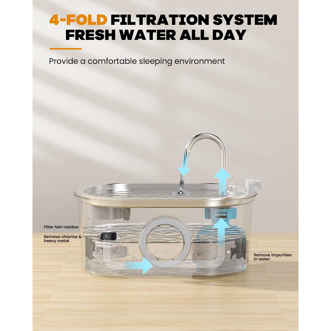 Cat Water Fountain with Water Level Window, 100oz/3.2L Water Fountain for Cats Inside, Stainless Steel Pet Water Fountain Dog Water Dispenser