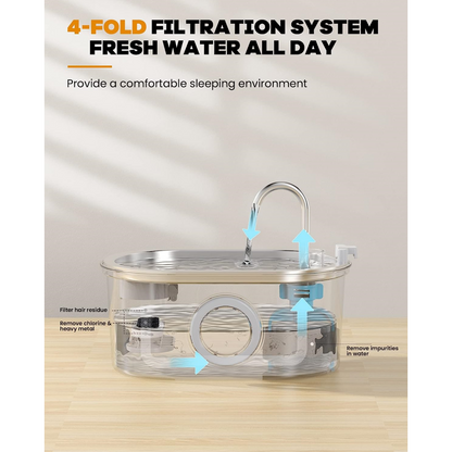 Cat Water Fountain with Water Level Window, 100oz/3.2L Water Fountain for Cats Inside, Stainless Steel Pet Water Fountain Dog Water Dispenser