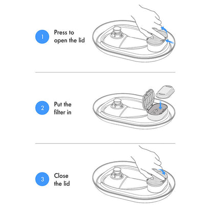 Replacement Filter for 3.2L Stainless Steel Cat Water Fountain Ultra Quiet Pet Fountain Pack of 8 (Carbon Filter + Foam Filter)